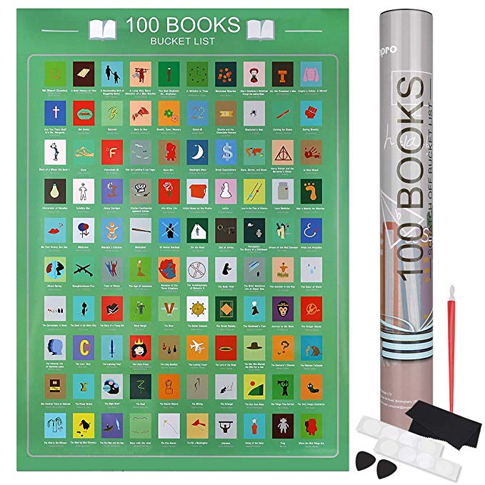 Book Classic Poster | Gifts for Book Lovers: The Ultimate Guide