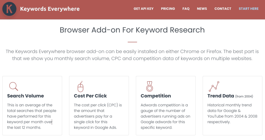 Keyword Research Tool for SEO | 7 Life-Changing Blogging Tools That I Can't Live Without